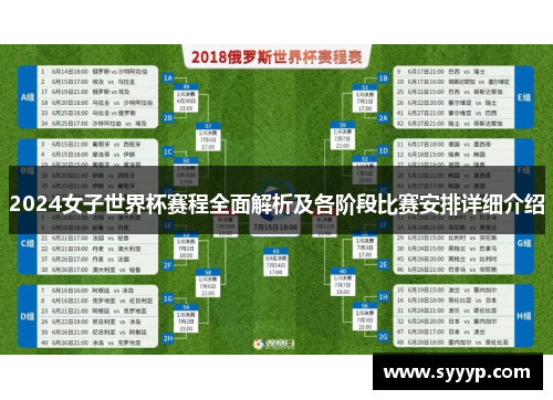 2024女子世界杯赛程全面解析及各阶段比赛安排详细介绍